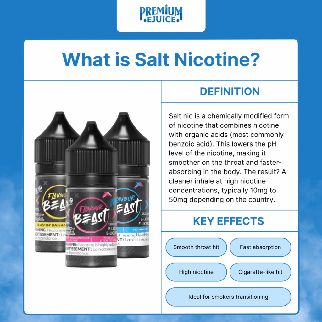 salt nicotine defintion