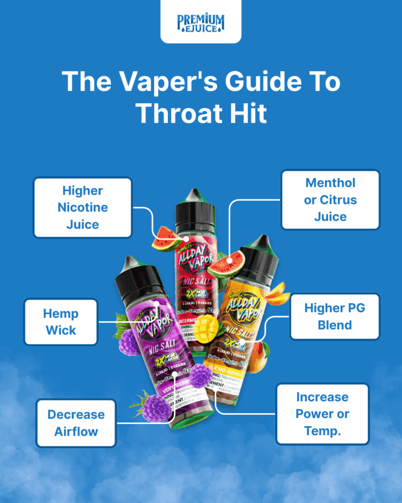 vape guide throat hit