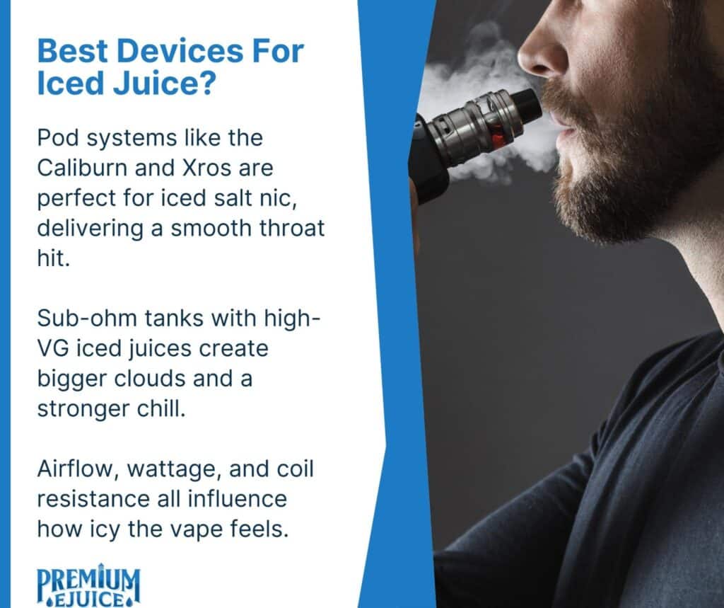 best devices for iced juice