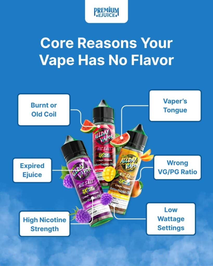 reasons your vape has no flavor