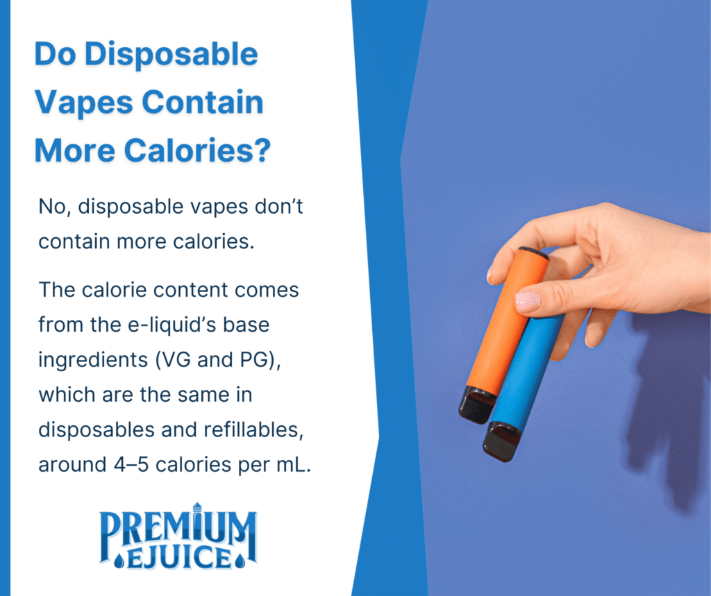do disposables contain more calories