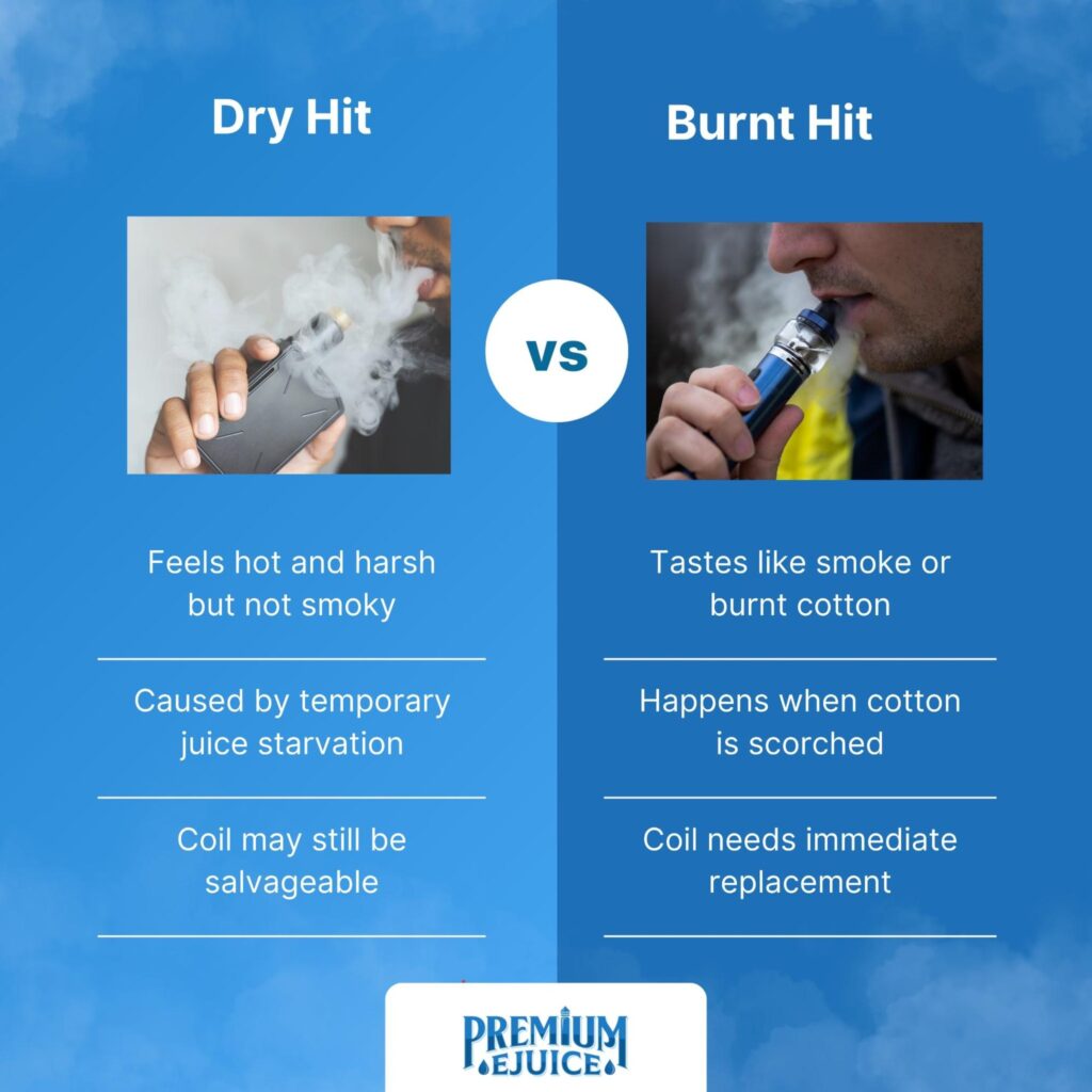 dry hit vs burnt hit