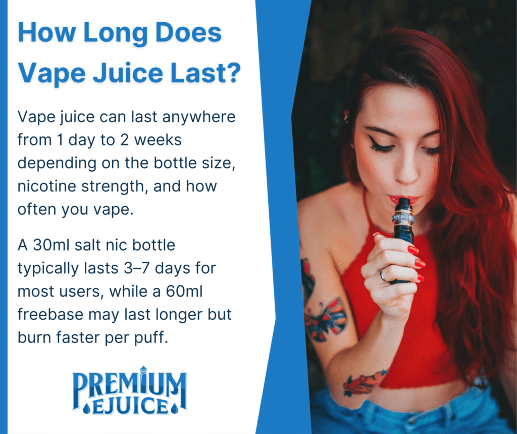 how long vape juice lasts faq