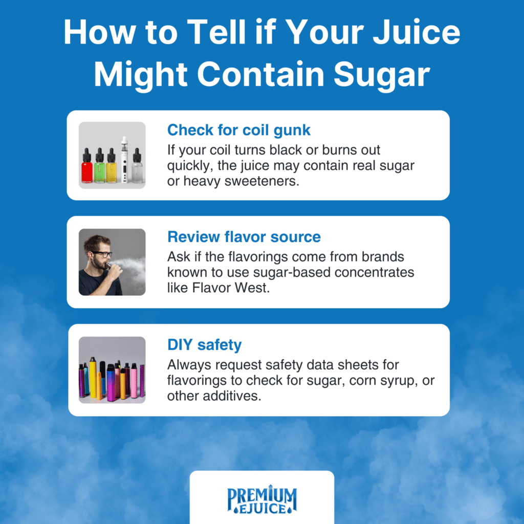 how to tell if juice contain sugar