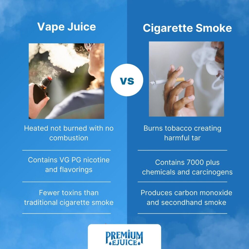 vaping vs smoking